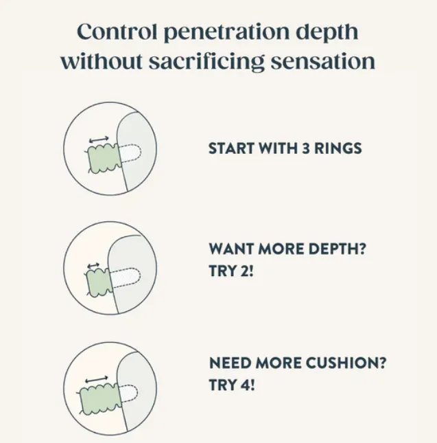 As You Like It OR OhNut Wearable Buffer Vibrators