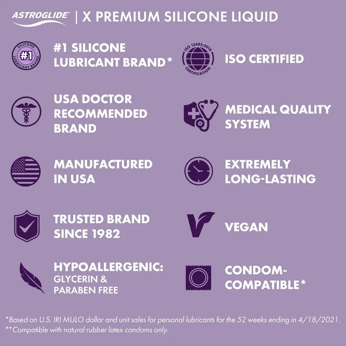 ASTROGLIDE Lubricants Experience Silky Smooth Sensations with Astroglide Silicone Based Personal Lubricant 25 Oz