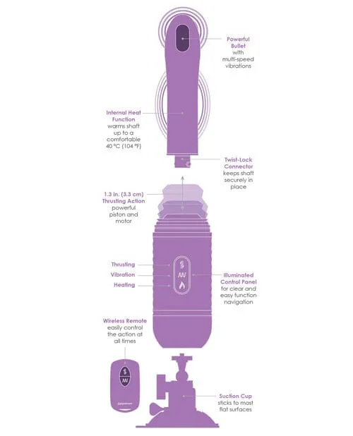 Fantasy For Her Love Thrust Her Purple Pipedream Products Vibrators Fantasy For Her Love Thrust Her Purple Pipedream Products Vibrators